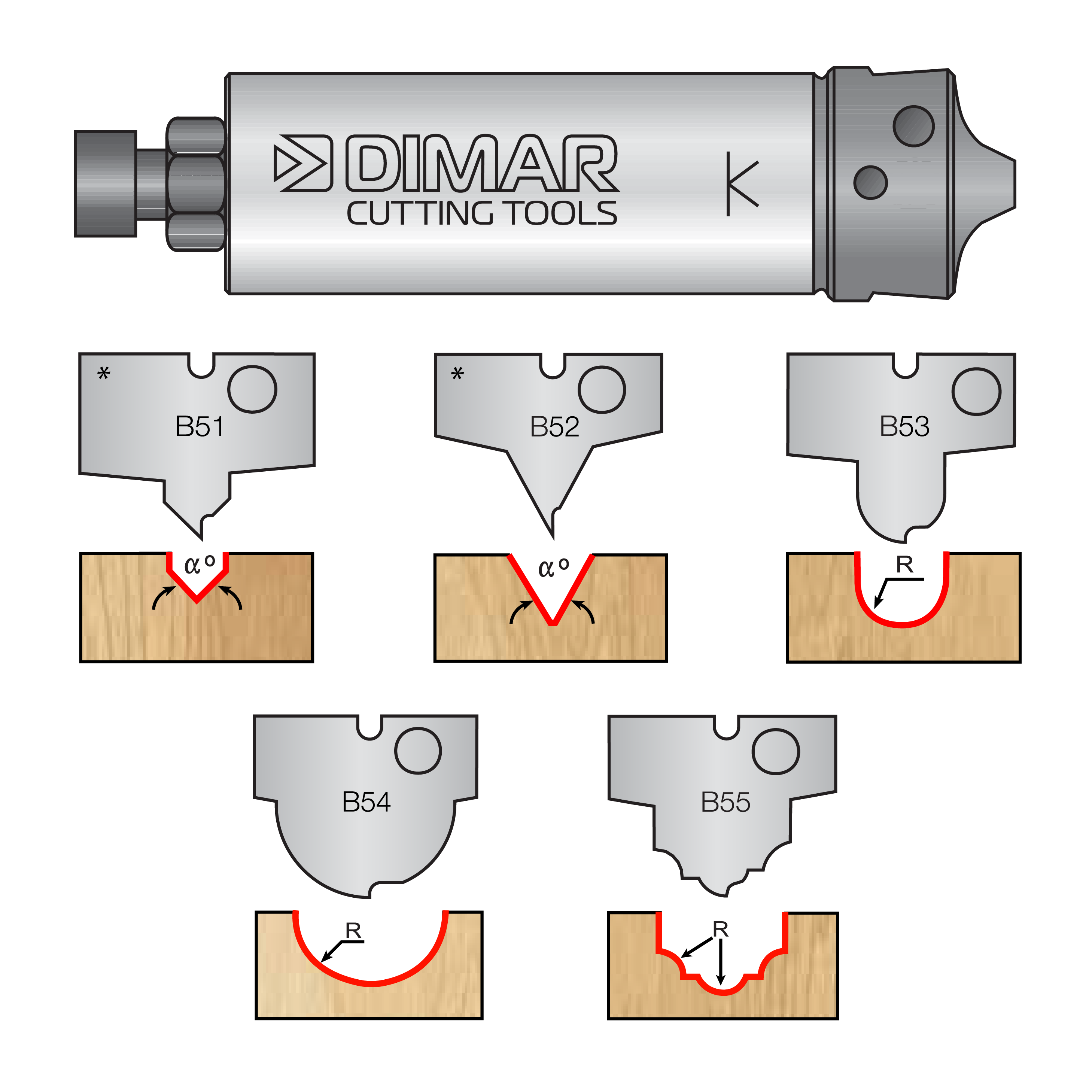 Multi Face Profile Router Cutter